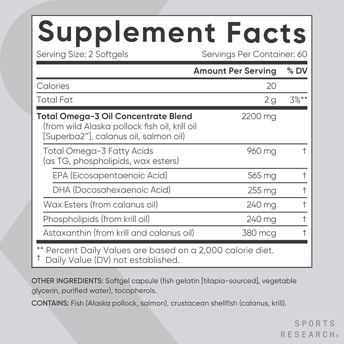 Total Omega-3 2200mg 120 Softgel | Wild Salmon & Krill Oil with Astaxanthin (EPA/DHA)